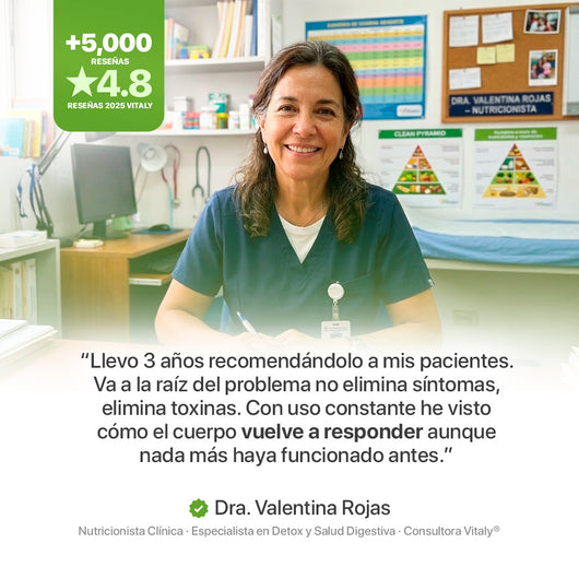 Gotas de Clorofila | Reductor de inflamación
