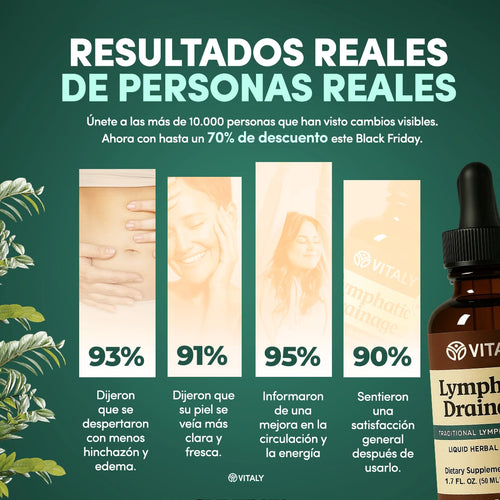 Gotas Drenaje Linfático Natural | Apoyo al Sistema Linfático | Trébol Rojo, Equinácea y Cleavers | 50ml