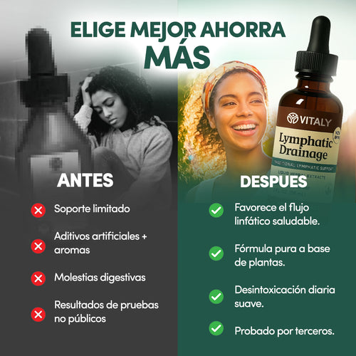 Gotas Drenaje Linfático Natural | Apoyo al Sistema Linfático | Trébol Rojo, Equinácea y Cleavers | 50ml