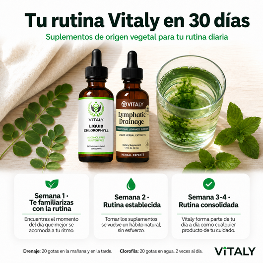 Gotas Vitaly® | Pack Herbal Bótanico